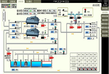 Intelligent control of the host computer interface